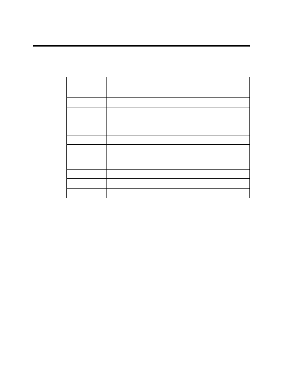 Parts list | RKI Instruments 35-3010RK-02 User Manual | Page 26 / 26