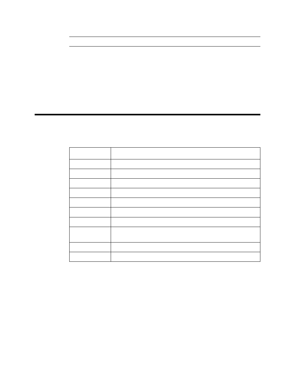 Parts list | RKI Instruments 35-3010RK-05 User Manual | Page 24 / 24