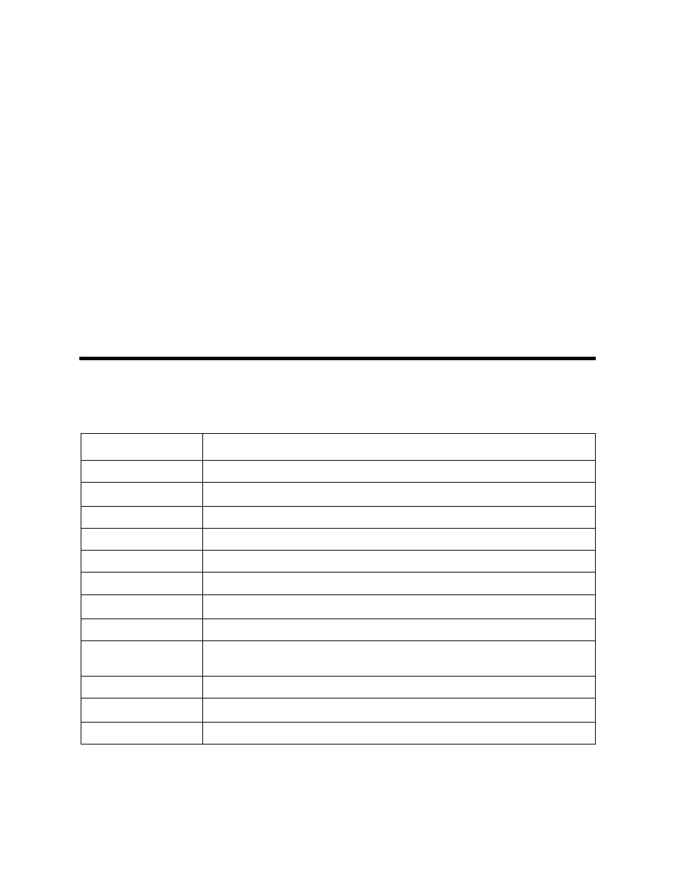 Parts list | RKI Instruments 35-3010RK-06-02 User Manual | Page 26 / 26