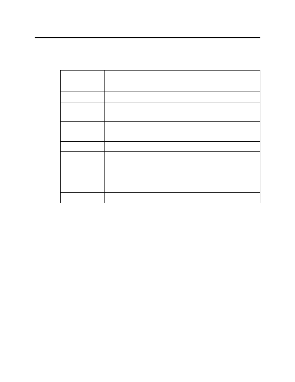 Parts list | RKI Instruments 35-3010RK-07 User Manual | Page 27 / 27