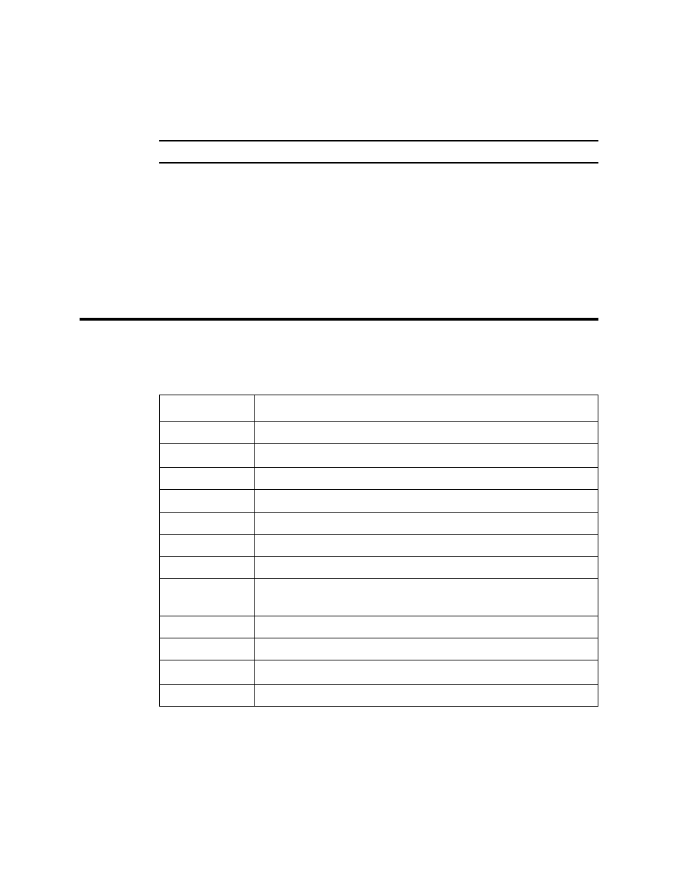 Parts list | RKI Instruments 35-3010RKA-01 User Manual | Page 29 / 29