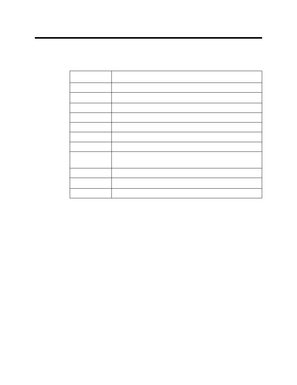 Parts list | RKI Instruments 35-3010RKA-02 User Manual | Page 29 / 29