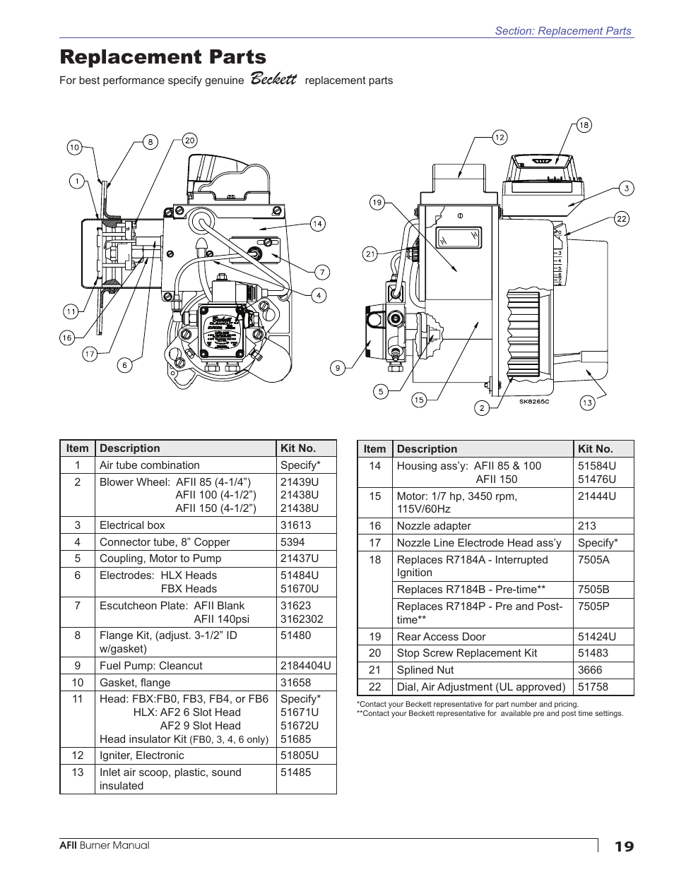 Beckett, Replacement parts | Beckett AFII User Manual | Page 19 / 20