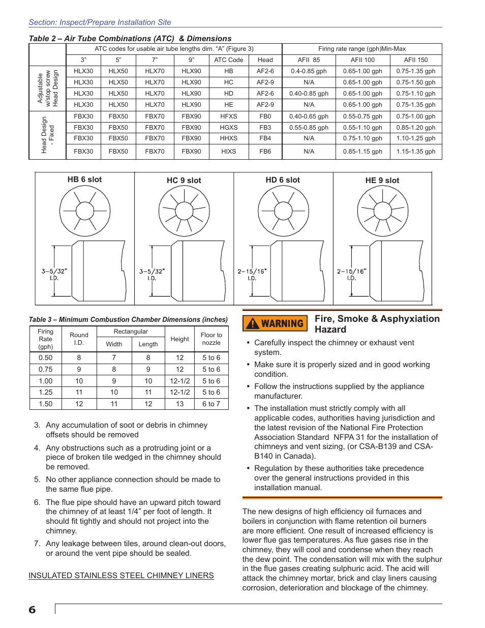 Fire, smoke & asphyxiation hazard | Beckett AFII User Manual | Page 6 / 20