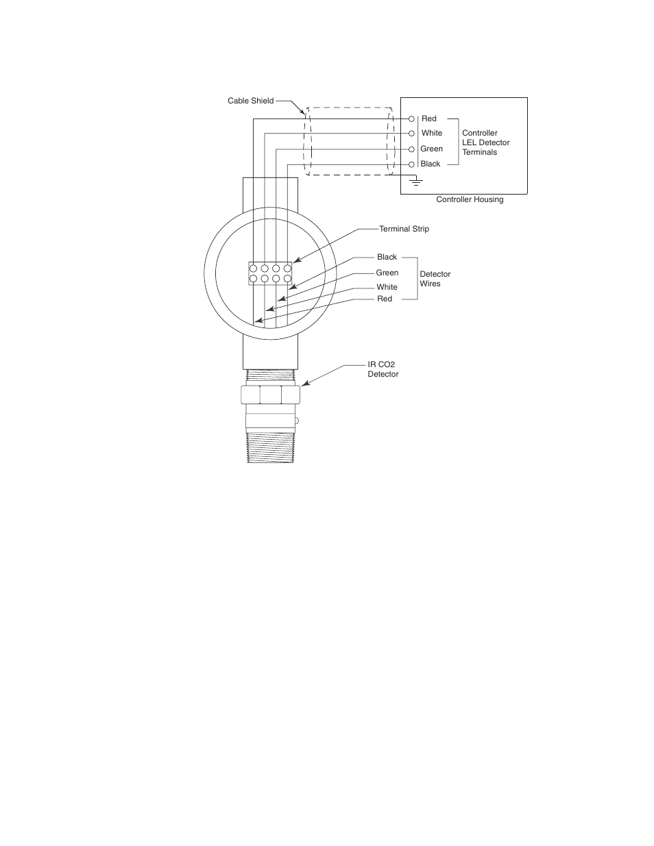RKI Instruments 61-0191RK User Manual | Page 10 / 17