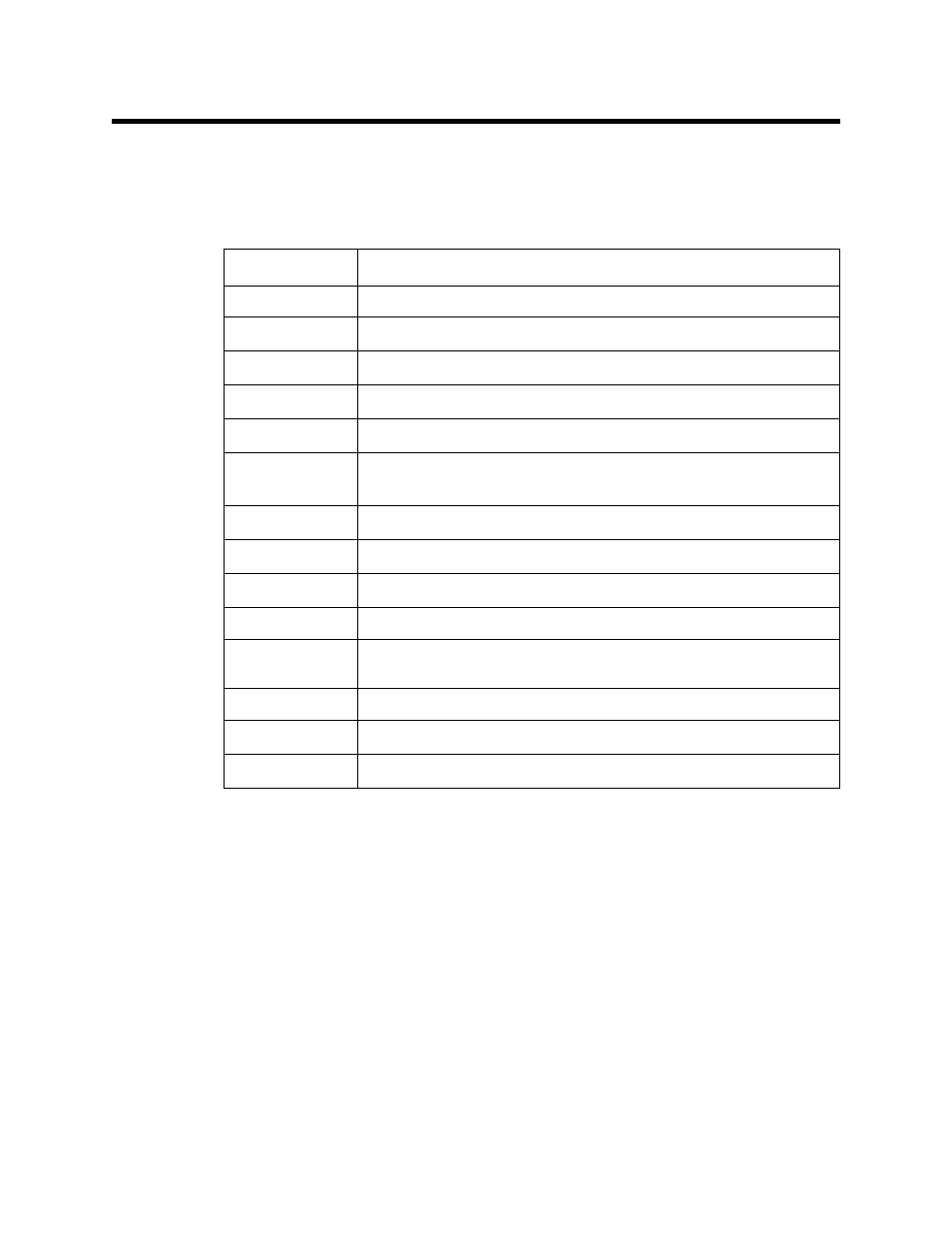 Parts list | RKI Instruments 61-0191RK User Manual | Page 17 / 17