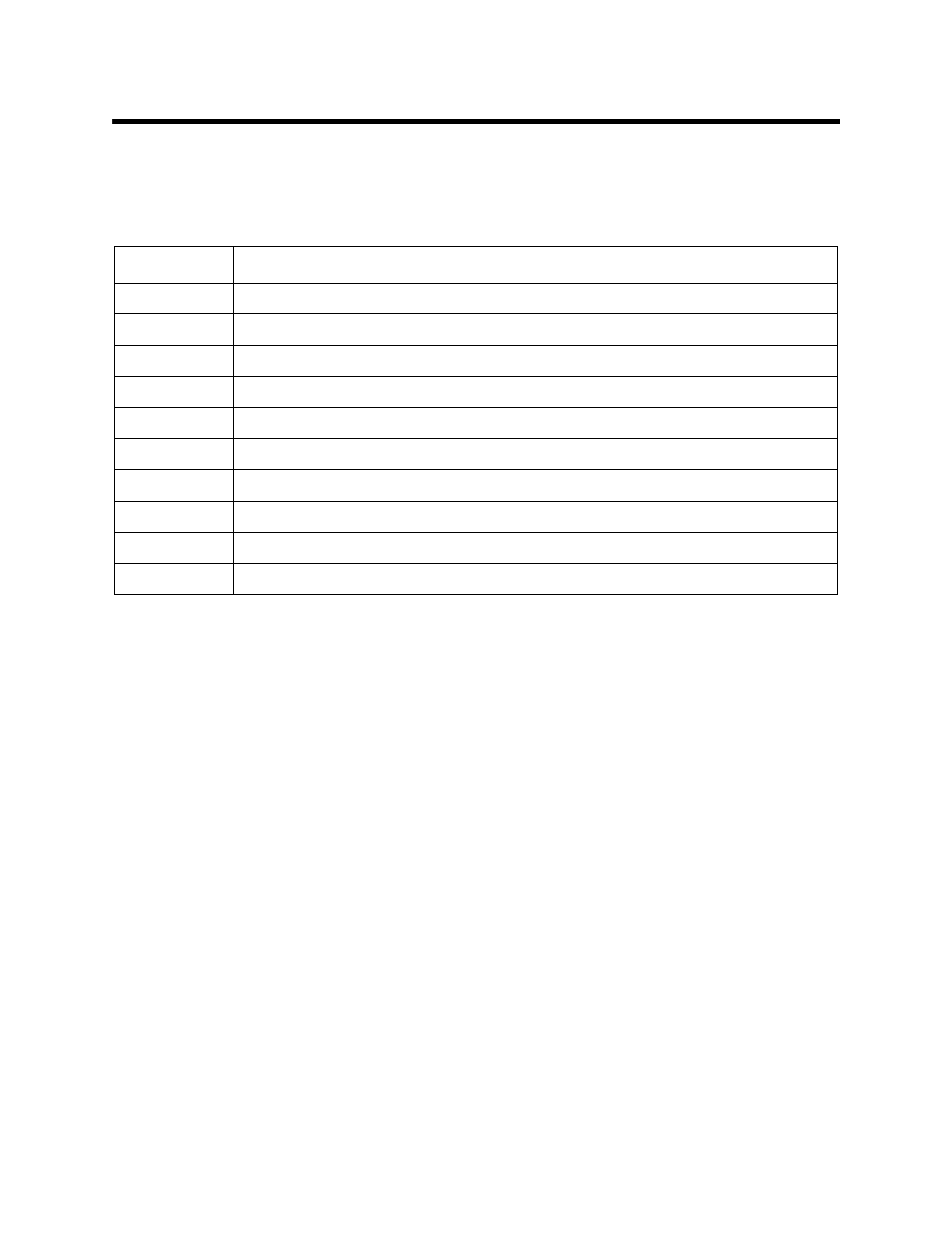 Parts list | RKI Instruments 61-1000RKSS User Manual | Page 16 / 16