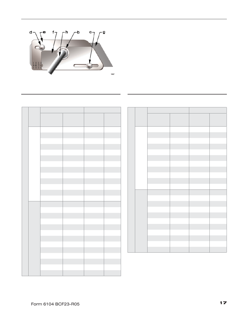 Beckett CF1400 User Manual | Page 17 / 24