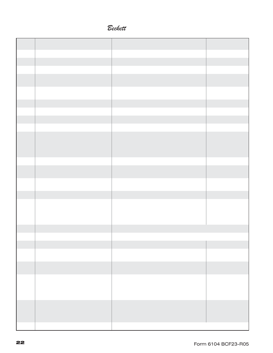 Replacement parts, Beckett | Beckett CF1400 User Manual | Page 22 / 24
