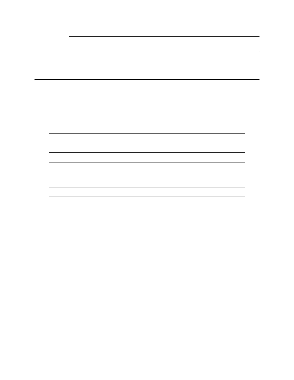 Parts list | RKI Instruments 61-1001RK User Manual | Page 15 / 15