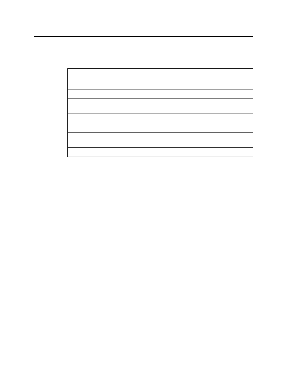 Parts list | RKI Instruments 61-0192RK User Manual | Page 15 / 15