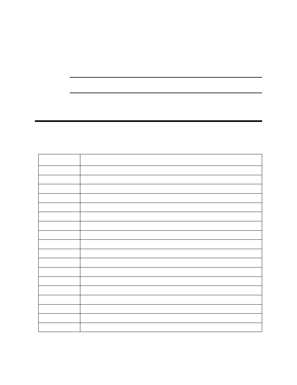 Parts list, Returning to normal operation | RKI Instruments 65-2322RK User Manual | Page 19 / 19