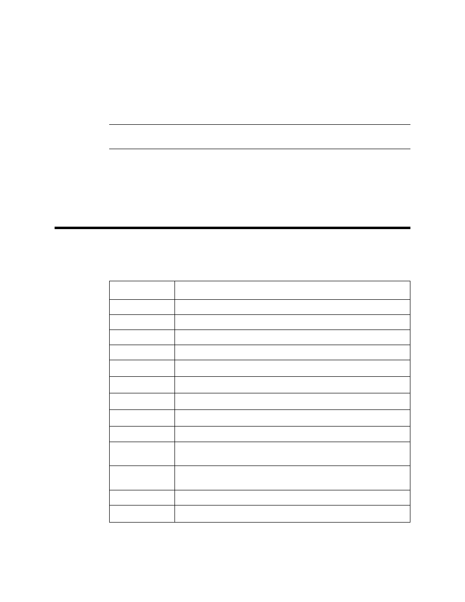 Parts list | RKI Instruments 65-2330RK User Manual | Page 19 / 19