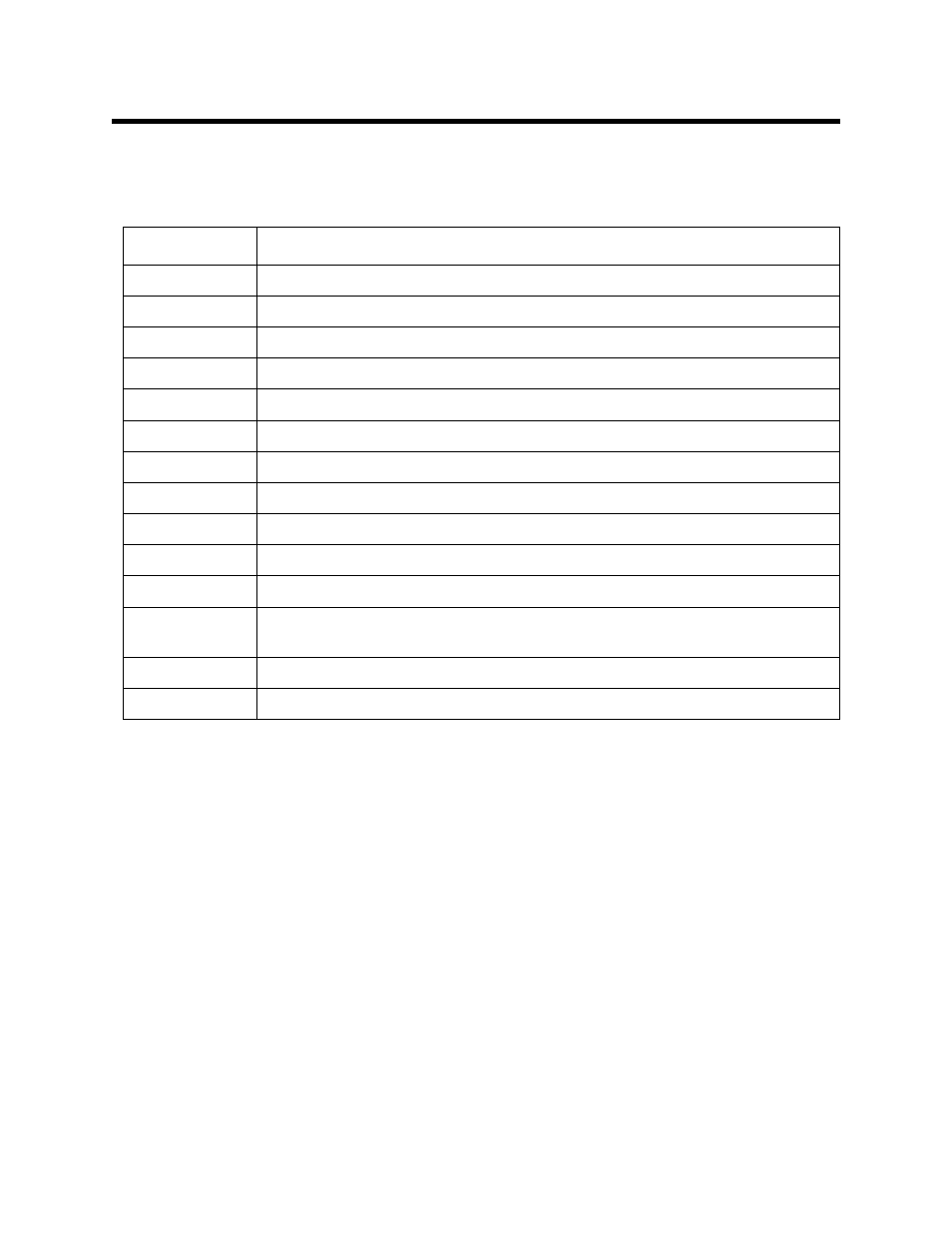 Parts list | RKI Instruments 65-2336RK User Manual | Page 20 / 20