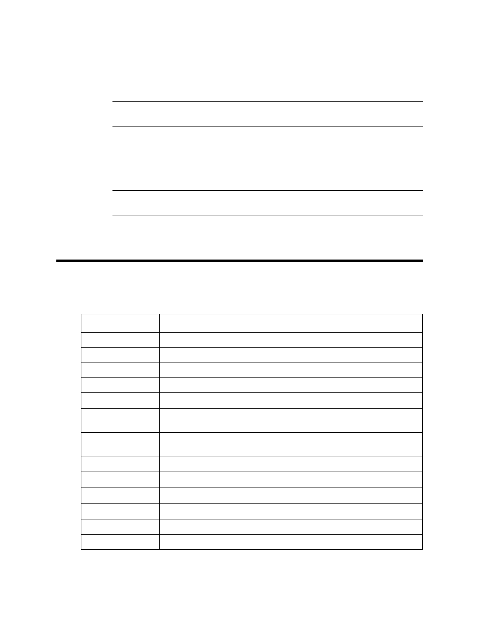 Parts list, Returning to normal operation | RKI Instruments 65-2340RK User Manual | Page 20 / 22