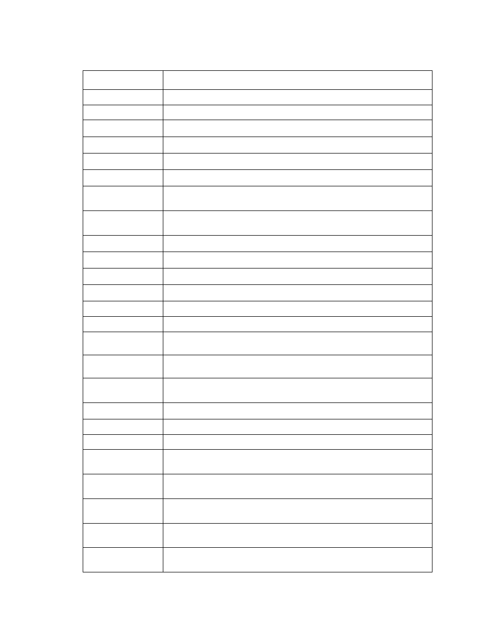 RKI Instruments 65-2340RK User Manual | Page 21 / 22