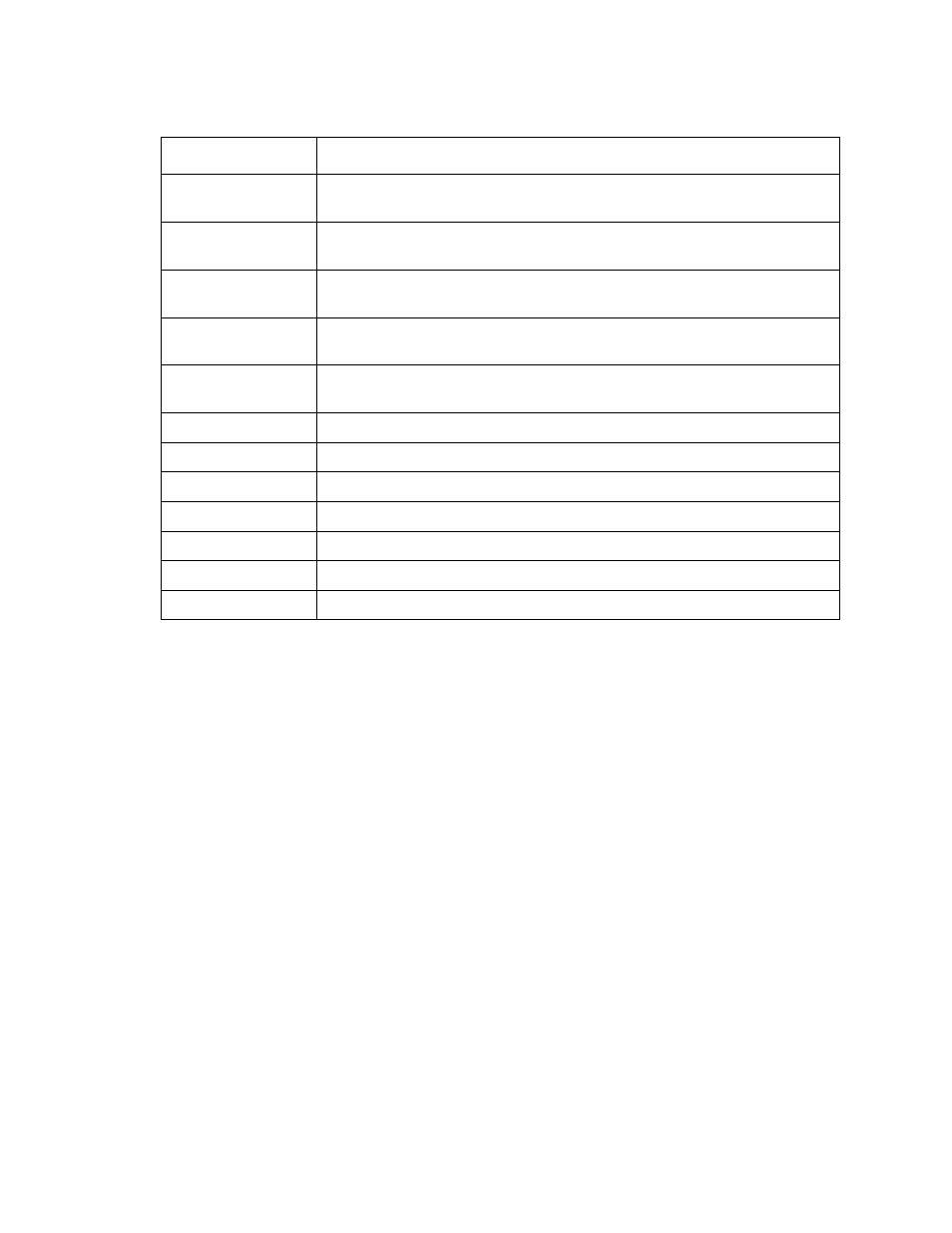 RKI Instruments 65-2340RKSS User Manual | Page 22 / 22