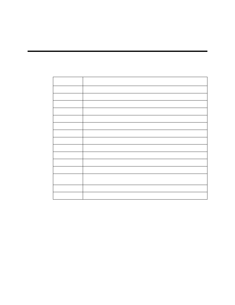 Parts list | RKI Instruments 65-2390RK User Manual | Page 19 / 19
