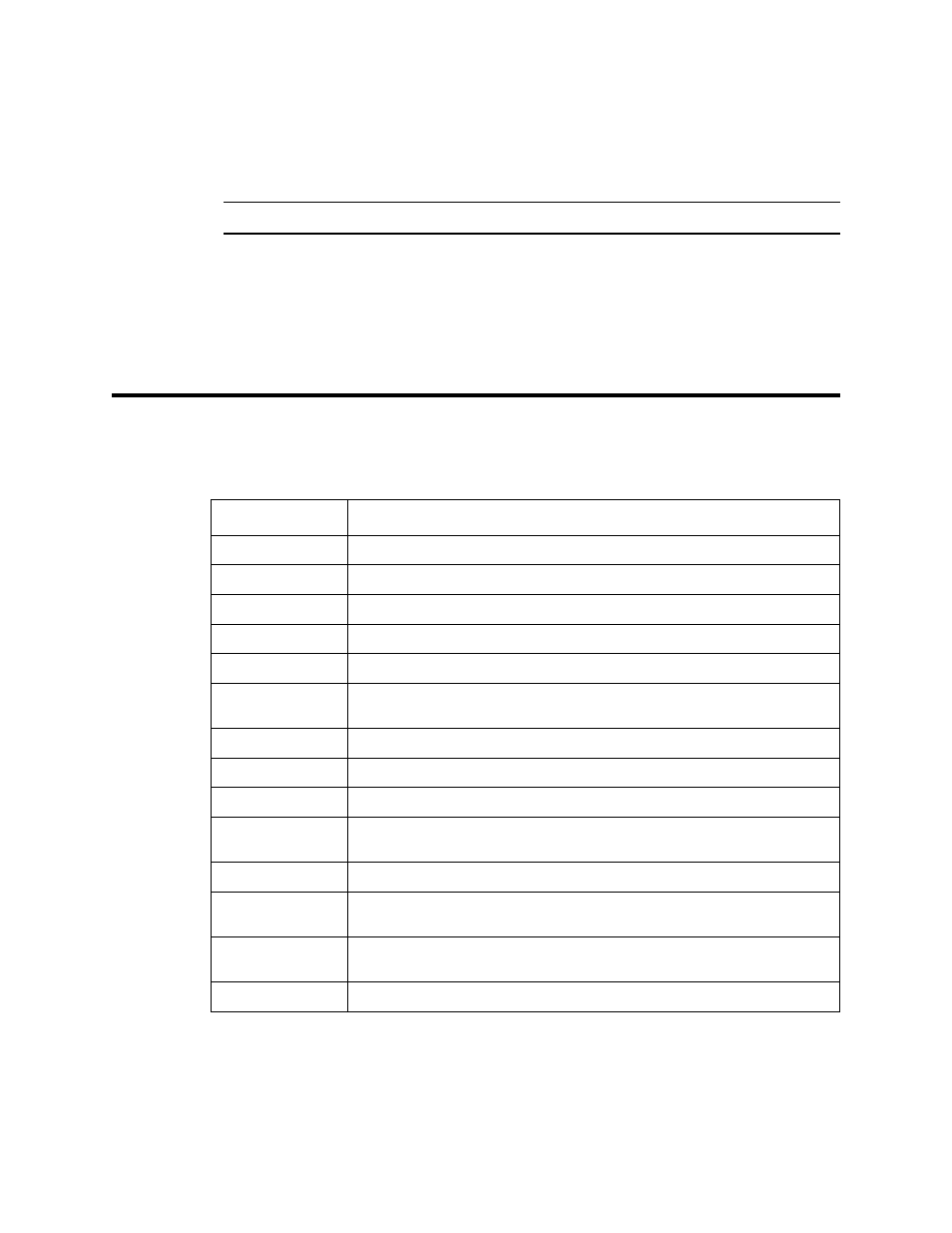 Parts list, Returning to normal operation | RKI Instruments 65-2394RK-CH4-4 User Manual | Page 22 / 22