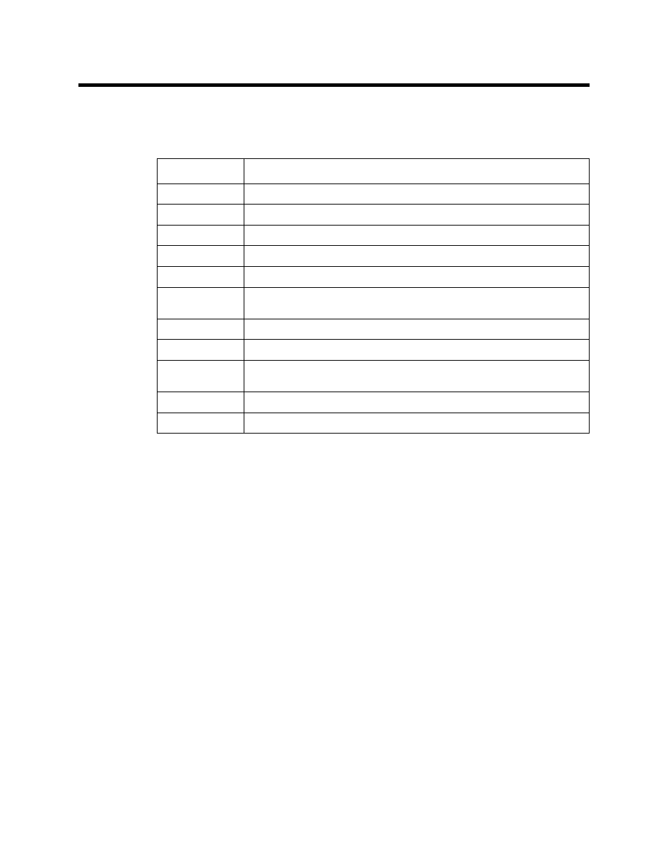 Parts list | RKI Instruments 65-2395RK-CH4 User Manual | Page 19 / 19