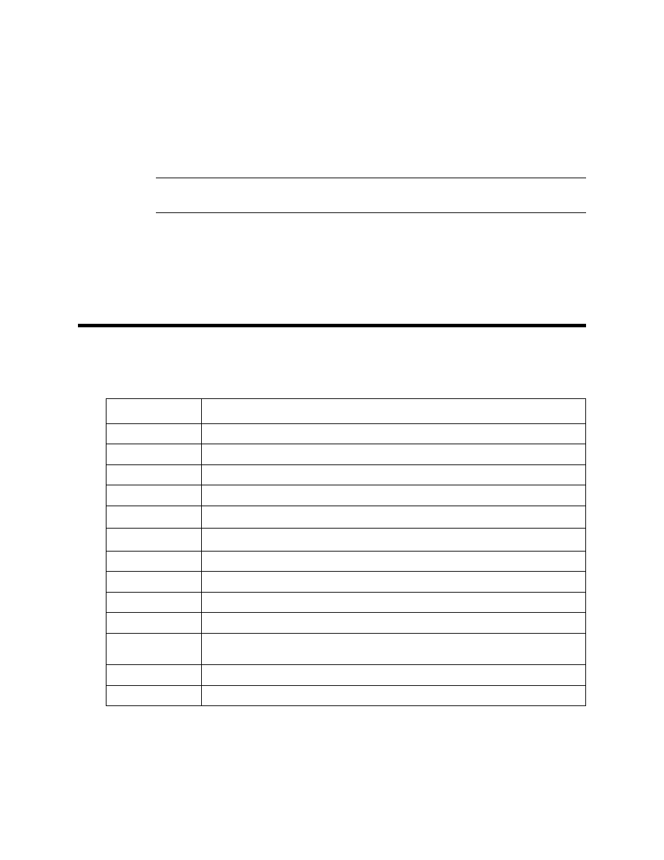 Parts list, Returning to normal operation | RKI Instruments 65-2399RK-CH4 User Manual | Page 21 / 21