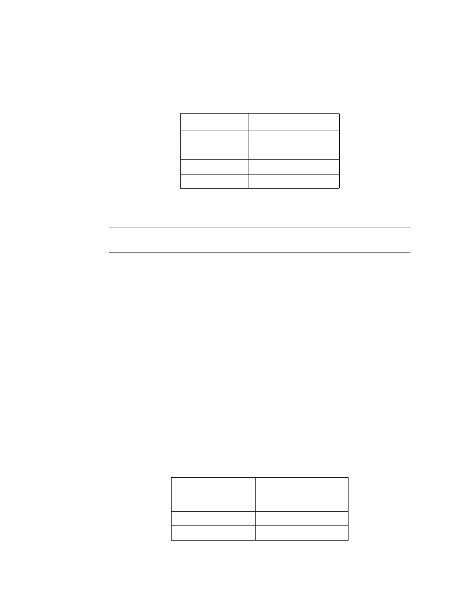 RKI Instruments 65-2405RKSS User Manual | Page 15 / 19