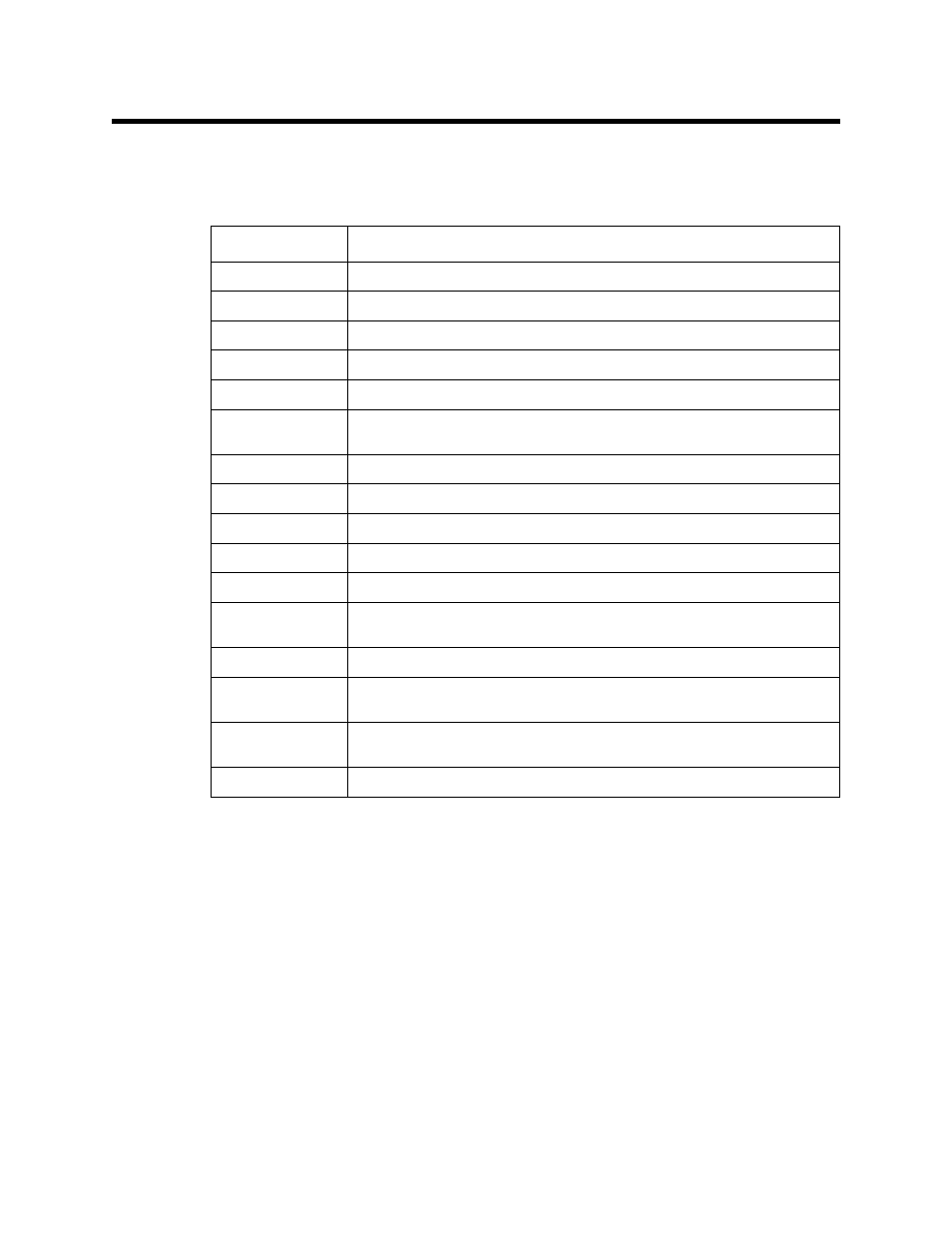 Parts list | RKI Instruments 65-2405RK-03 User Manual | Page 23 / 23