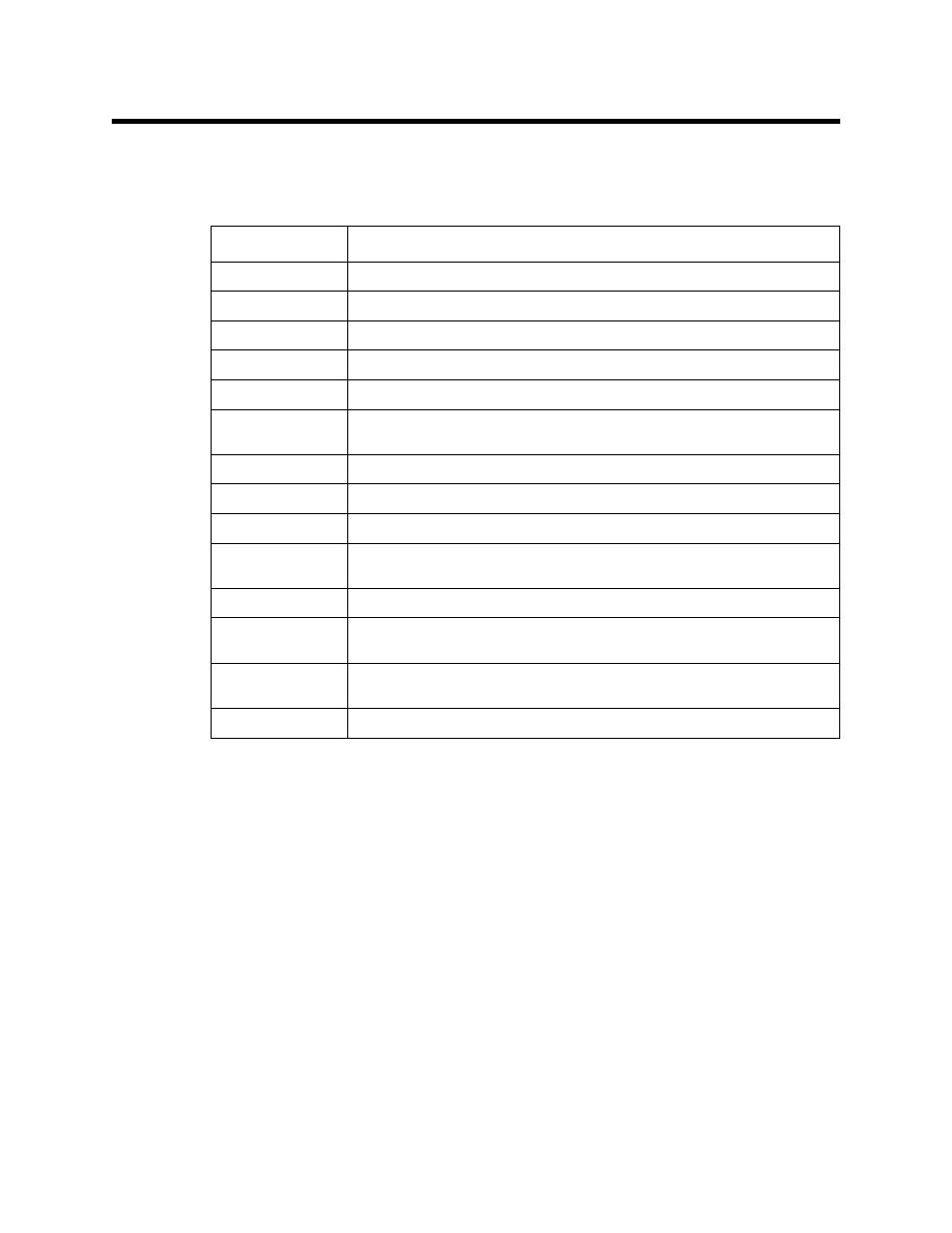 Parts list | RKI Instruments 65-2405RK-04 User Manual | Page 23 / 23