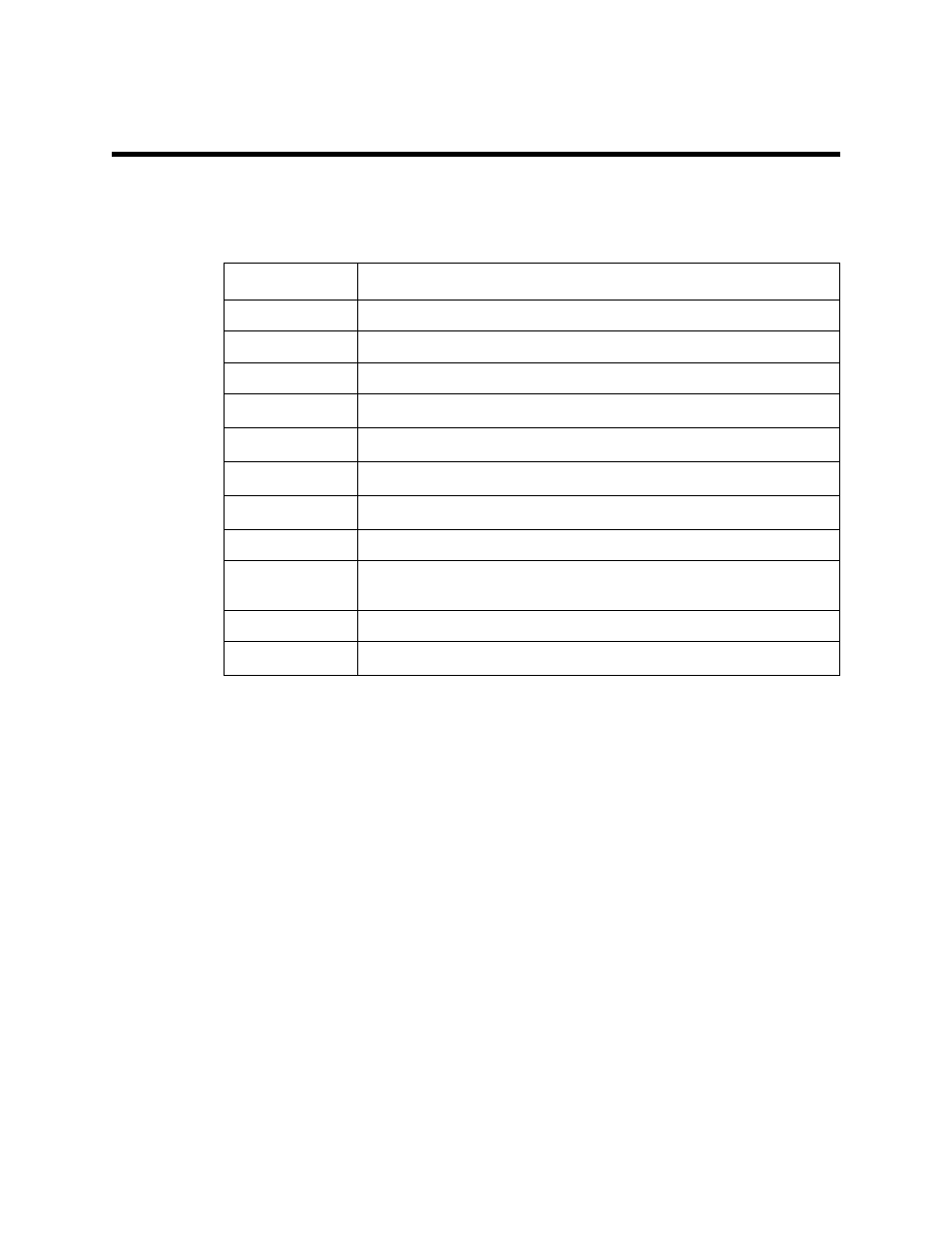 Parts list | RKI Instruments 65-2424RK User Manual | Page 17 / 17