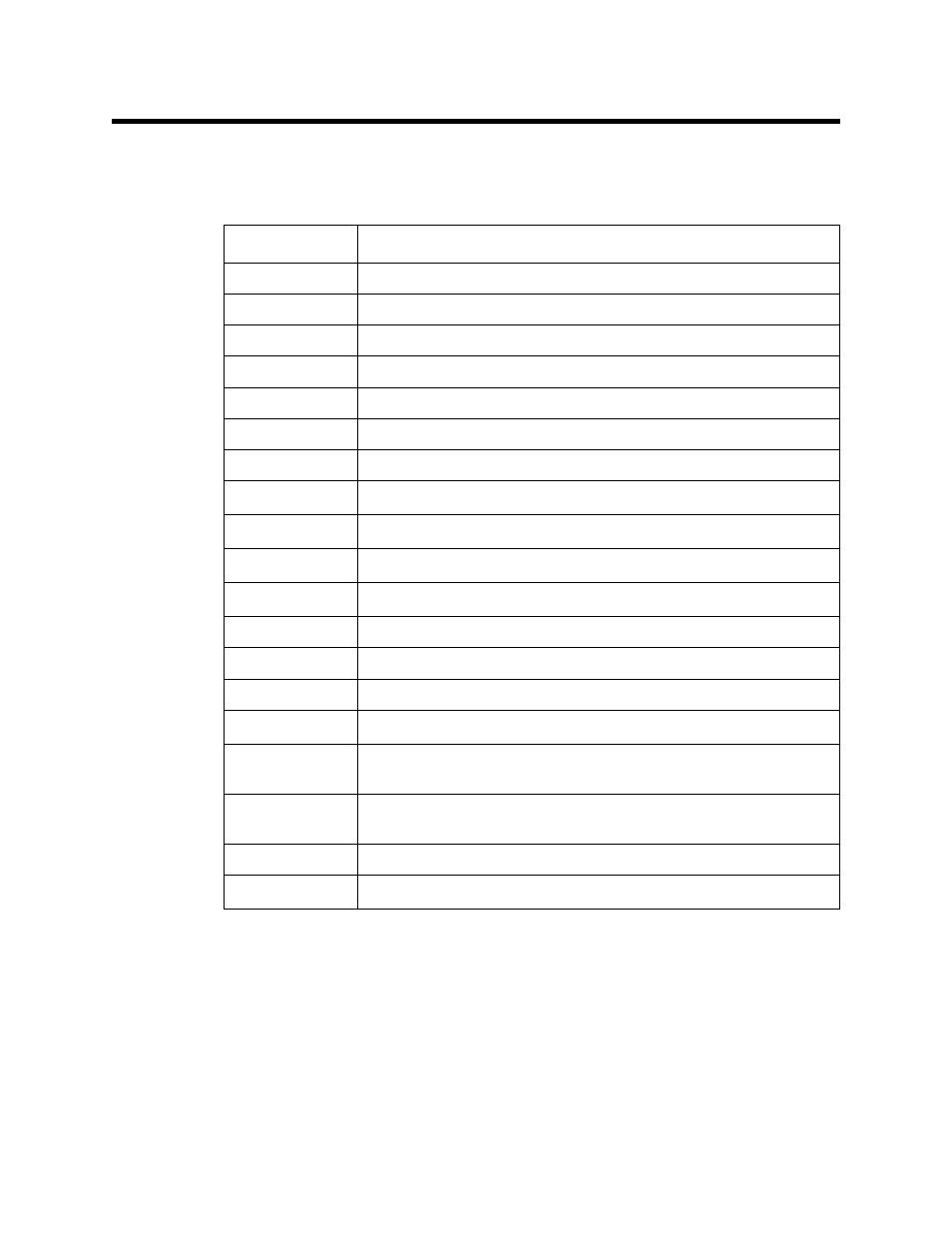 Parts list | RKI Instruments 65-2427RKSS-05 User Manual | Page 18 / 18