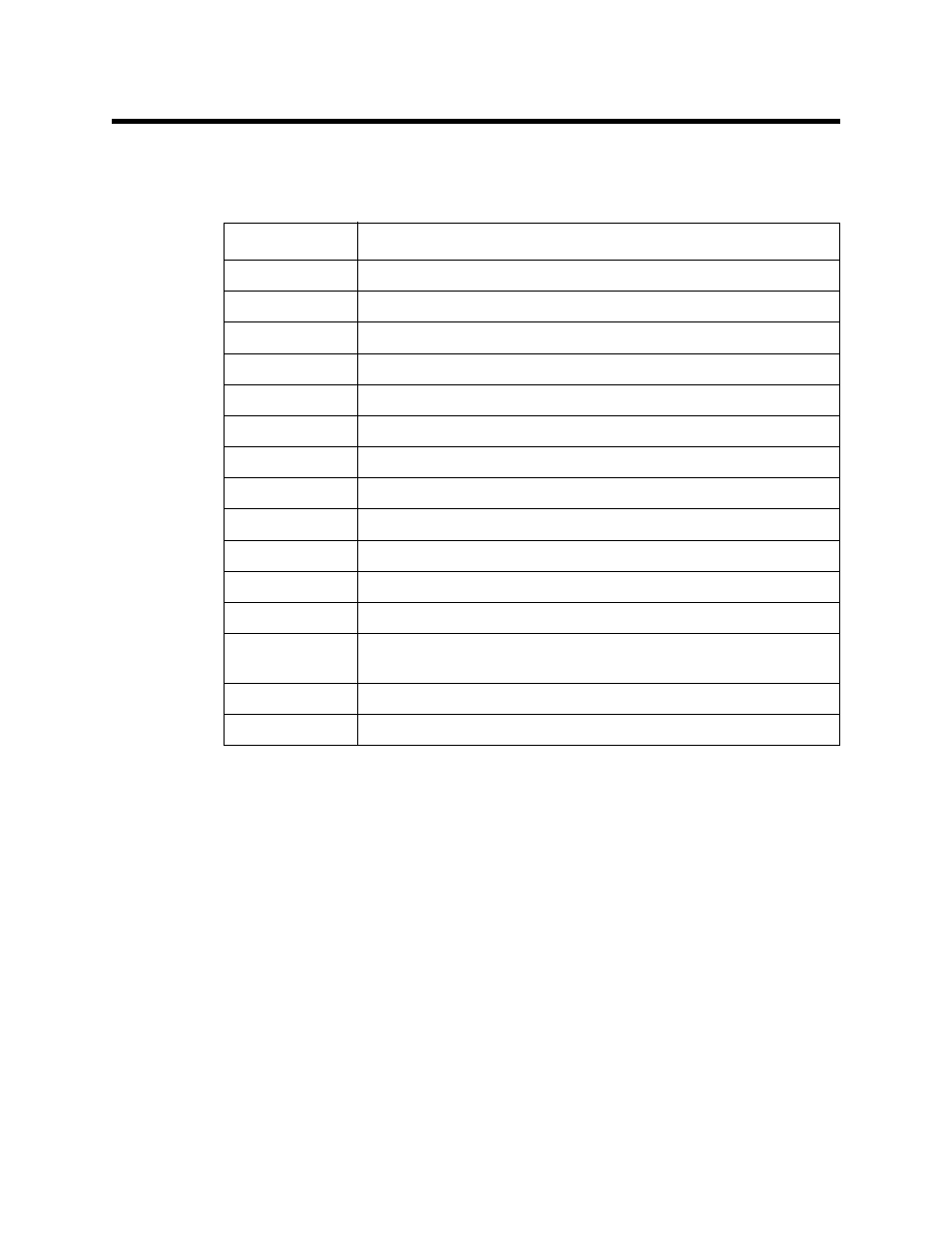 Parts list | RKI Instruments 65-2432RK-05 User Manual | Page 20 / 20