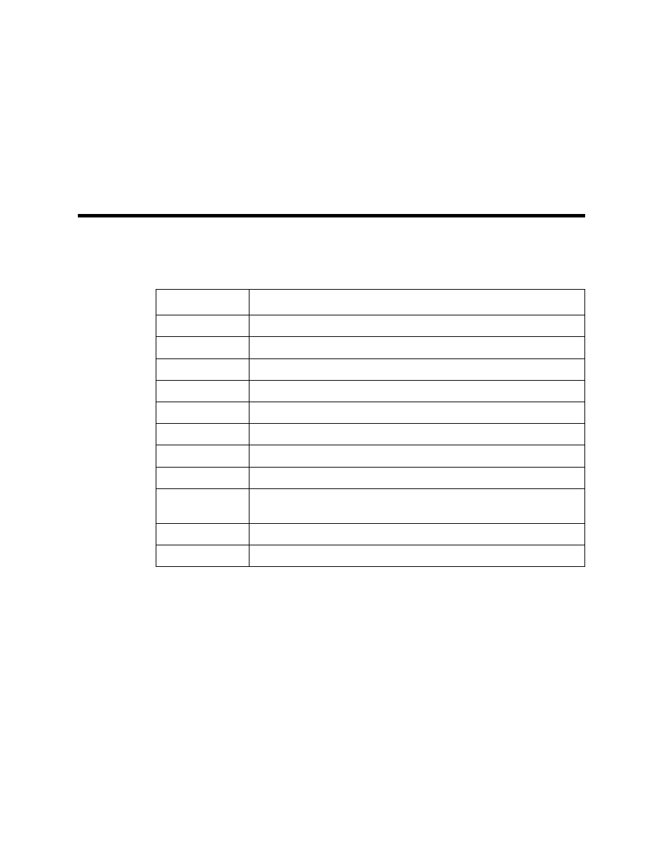 Parts list | RKI Instruments 65-2434RK User Manual | Page 17 / 17