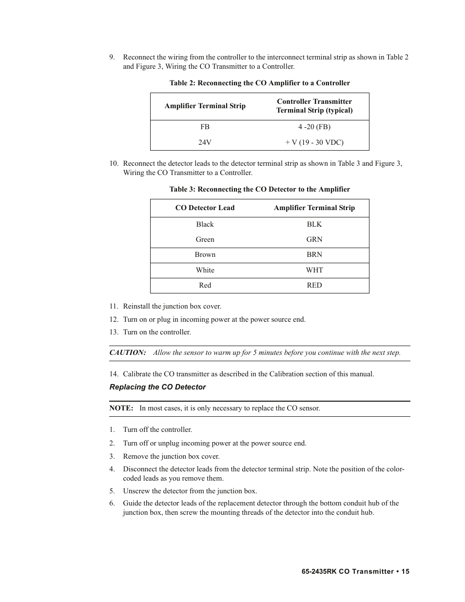 RKI Instruments 65-2435RK User Manual | Page 15 / 21