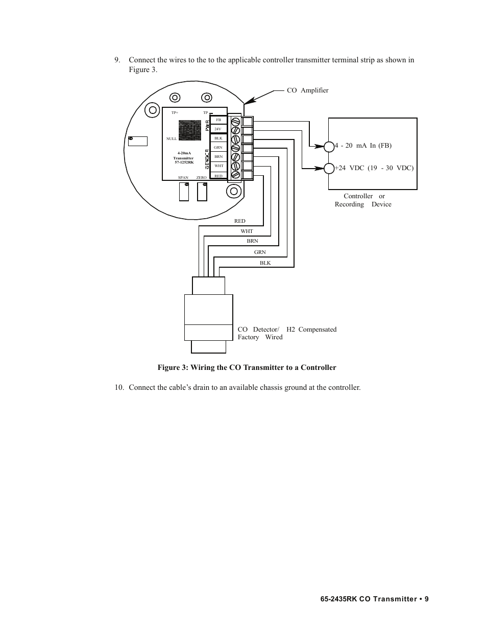 RKI Instruments 65-2435RK User Manual | Page 9 / 21