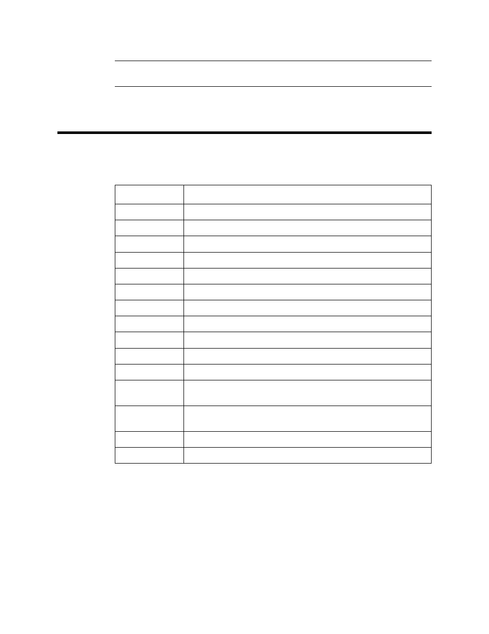 Parts list | RKI Instruments 65-2438 User Manual | Page 16 / 16