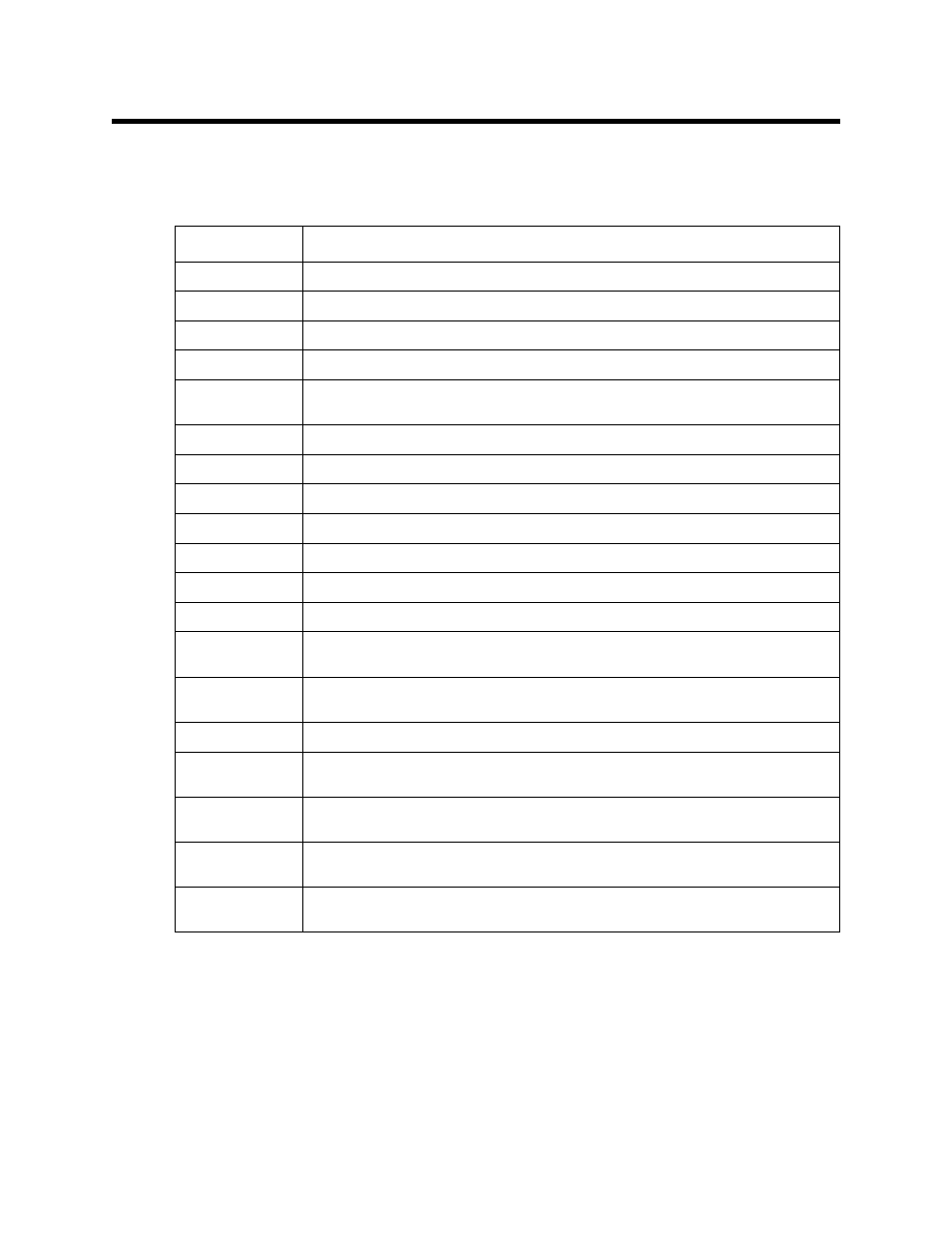 Parts list | RKI Instruments 65-2442RK User Manual | Page 21 / 21