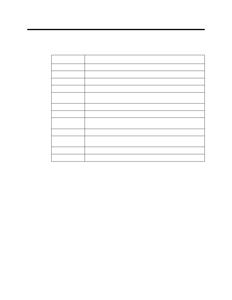 Parts list | RKI Instruments 65-2451RK-04 User Manual | Page 23 / 23