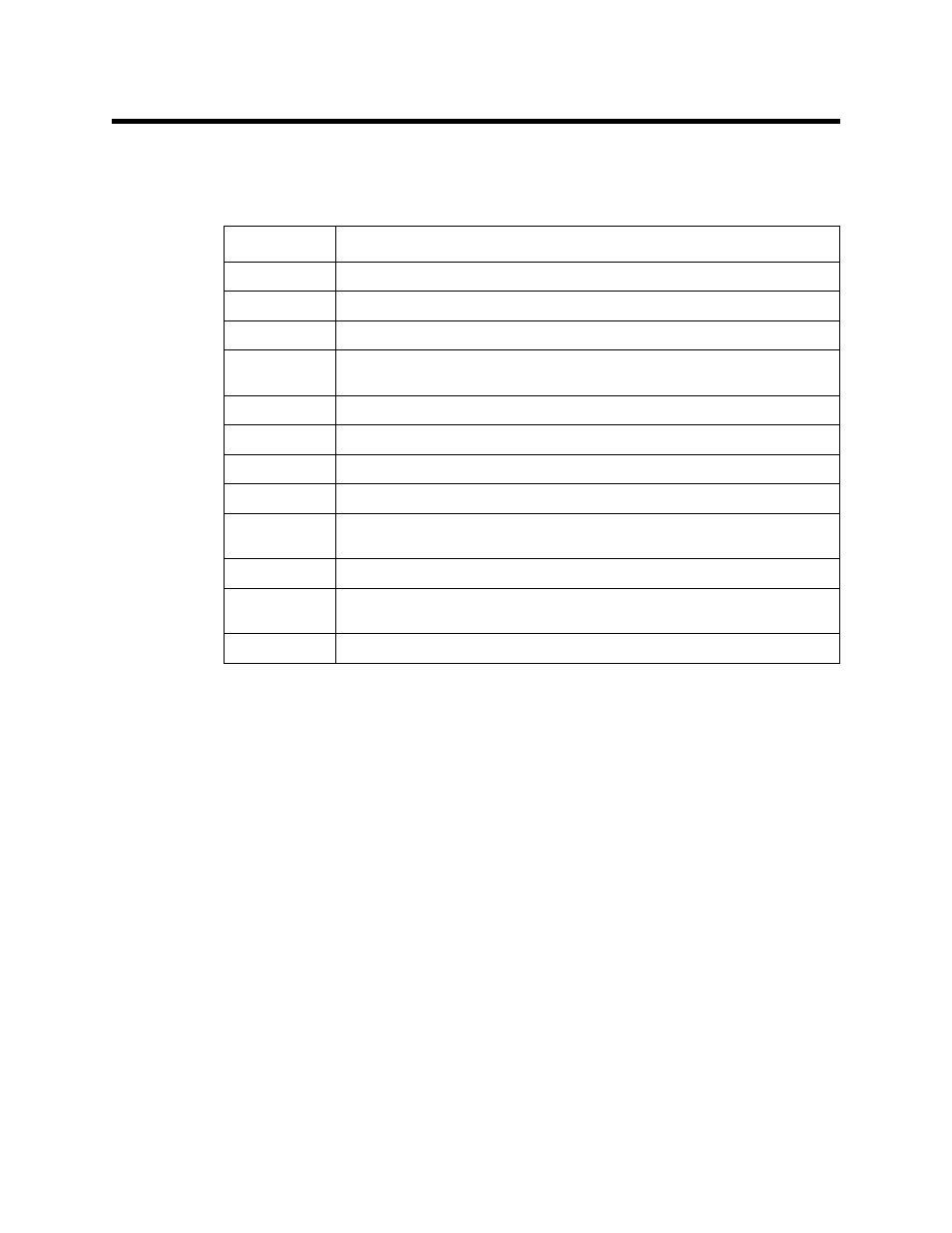 Parts list | RKI Instruments 65-2451RK-05 User Manual | Page 19 / 19