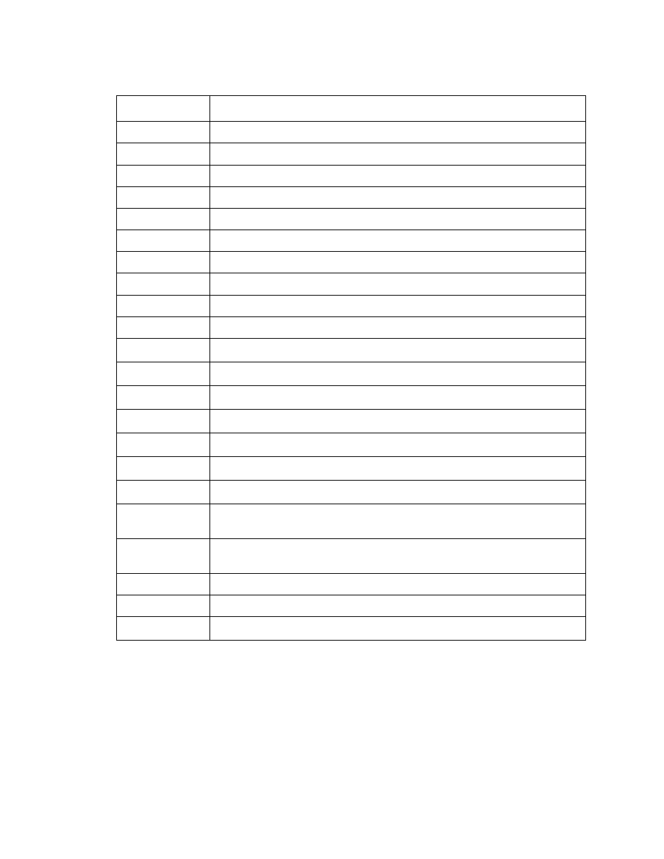 RKI Instruments 65-2480RK User Manual | Page 46 / 46