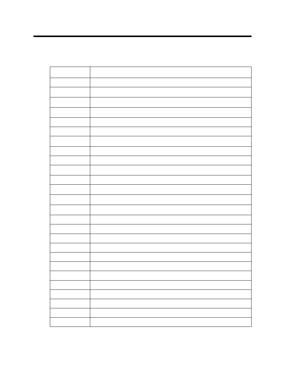 Parts list | RKI Instruments 65-2481RK User Manual | Page 31 / 32