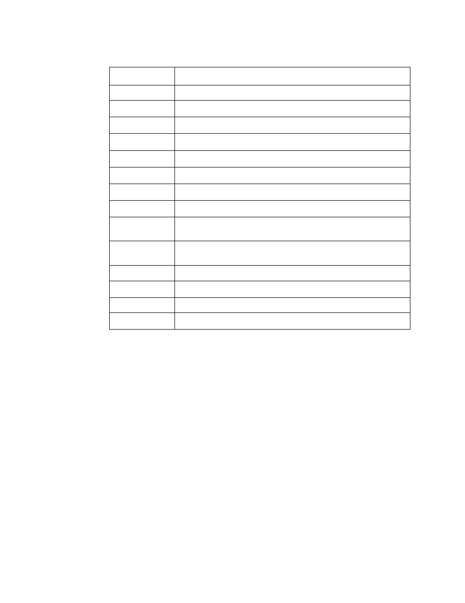 RKI Instruments 65-2482RK User Manual | Page 39 / 39