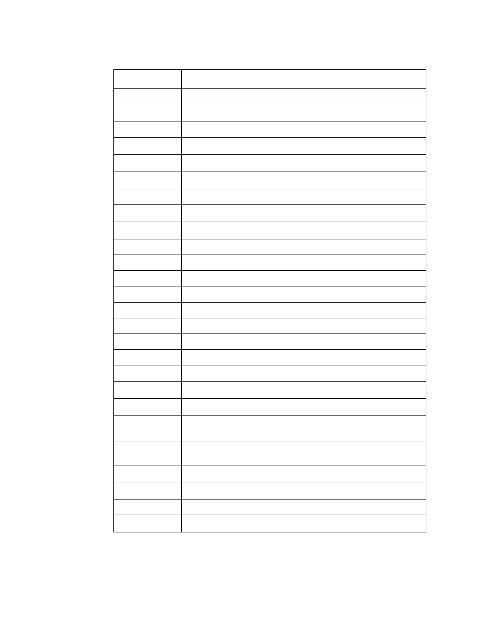 RKI Instruments 65-2483RK User Manual | Page 38 / 38