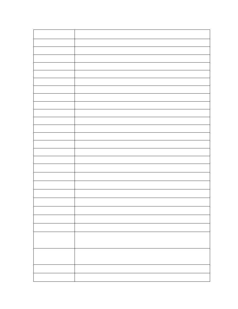 RKI Instruments 65-2484RK User Manual | Page 42 / 43