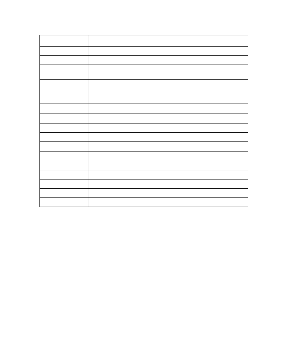 RKI Instruments 65-2484RK User Manual | Page 43 / 43