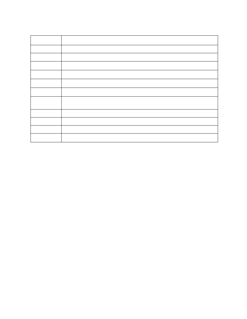 RKI Instruments 65-2485RK-02 User Manual | Page 25 / 25