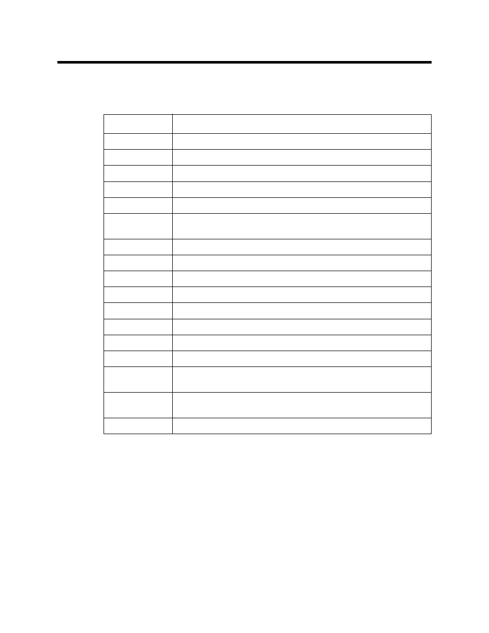 Parts list | RKI Instruments 65-2497RK User Manual | Page 17 / 17