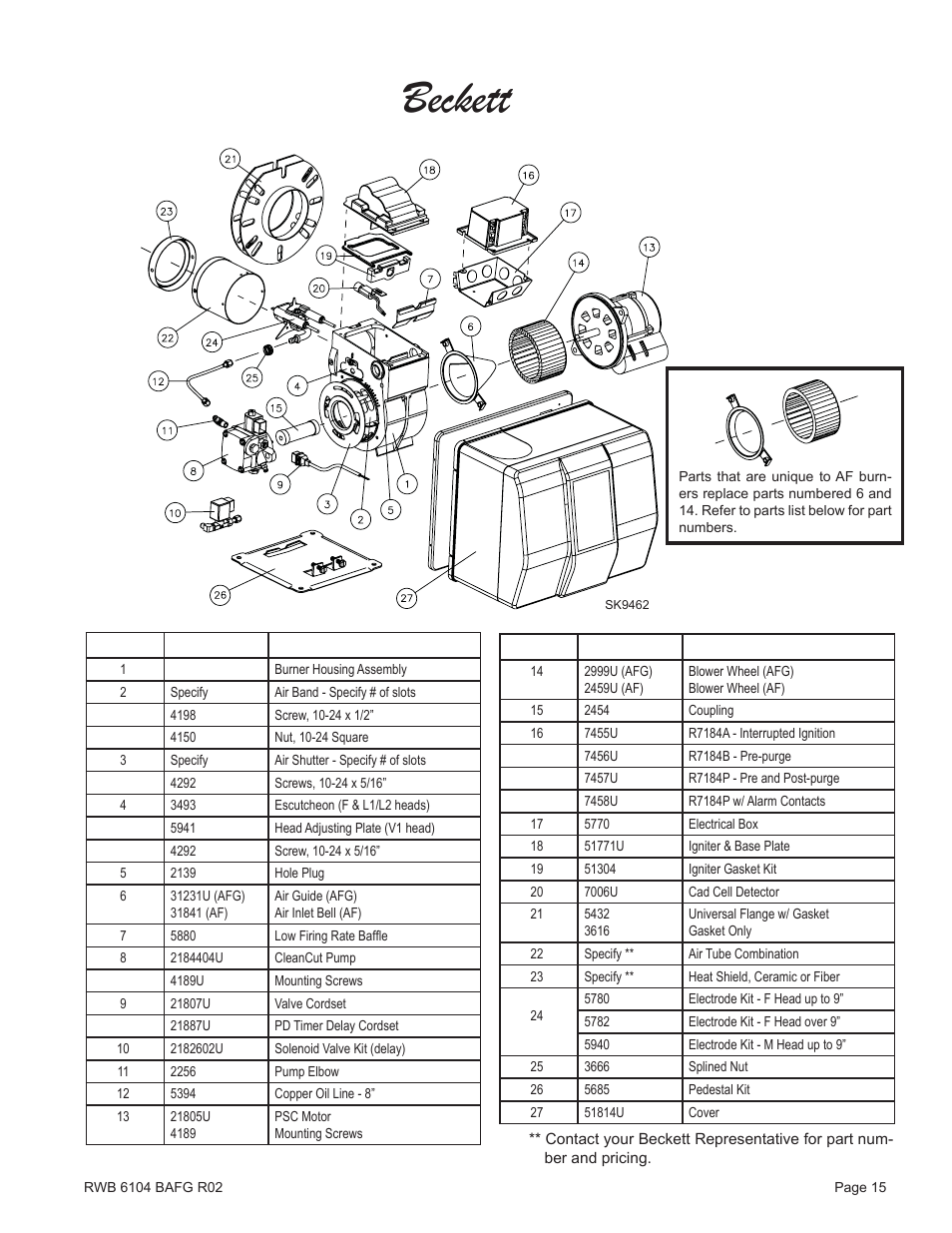 Beckett, Professional maintenance | Beckett AFG User Manual | Page 15 / 16