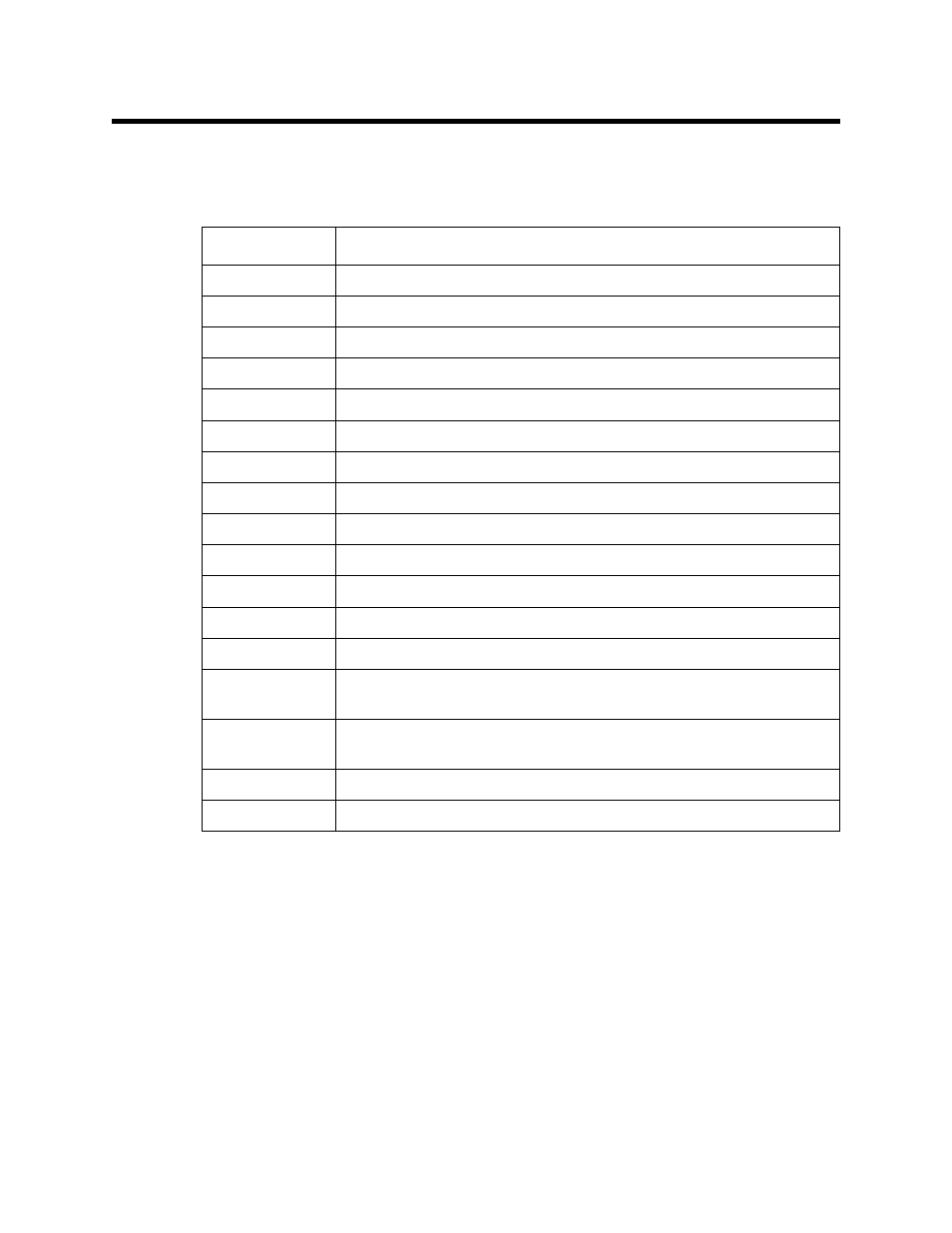 Parts list | RKI Instruments 65-2499RK User Manual | Page 19 / 19