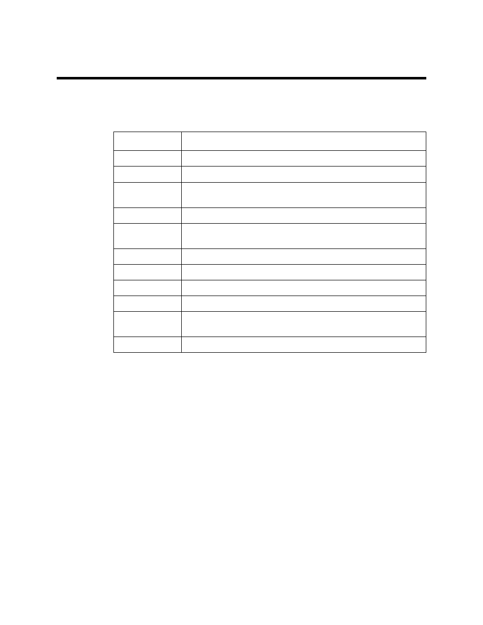 Parts list | RKI Instruments 65-2512RK User Manual | Page 14 / 14