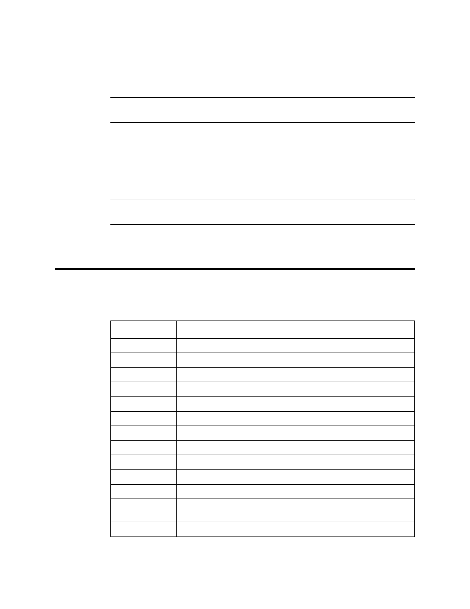 Parts list | RKI Instruments 65-2513RK User Manual | Page 17 / 17